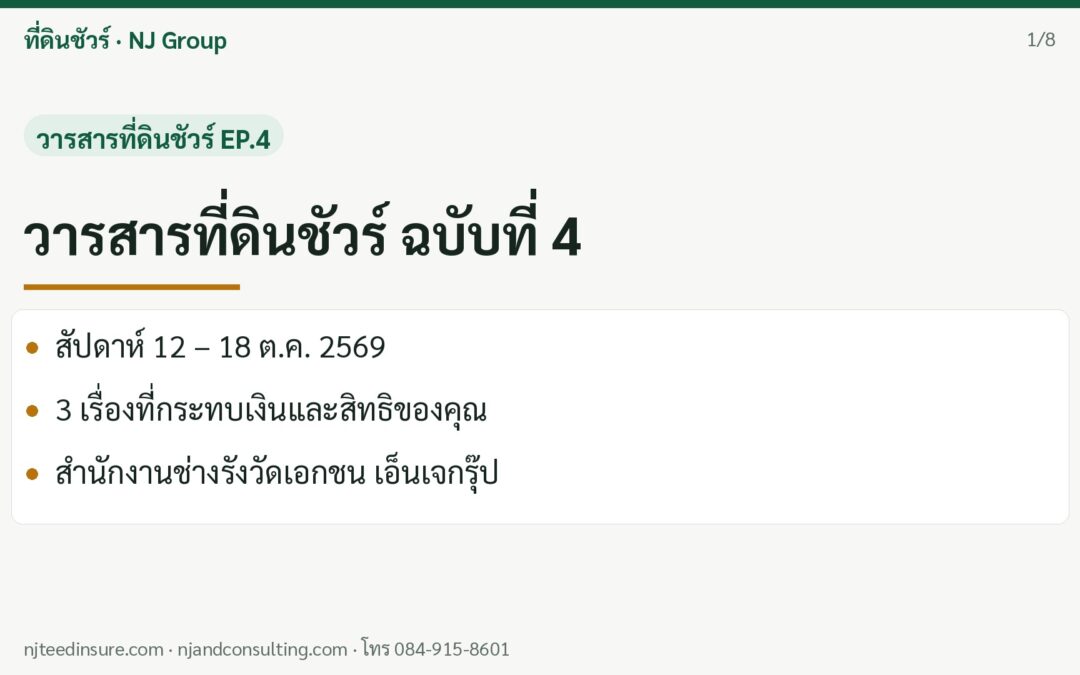 วารสารที่ดินชัวร์ ฉบับที่ 4: ราชกิจจาฯ ประกาศผังประเทศ 2569–2580 – กู้บ้านถูกปฏิเสธเกินครึ่ง ก่อนมหกรรมบ้านฯ – เชียงใหม่จดทรัพย์อิงสิทธิ 500 แปลง ภาพที่ 1