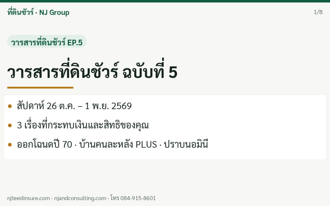 วารสารที่ดินชัวร์ ฉบับที่ 5: มหาดไทยประกาศ 69 จังหวัดเดินสำรวจออกโฉนดปี 70 – บ้านคนละหลัง PLUS 5 หมื่นล้าน – LAND ACTION ปราบนอมินีที่ดิน ภาพที่ 1